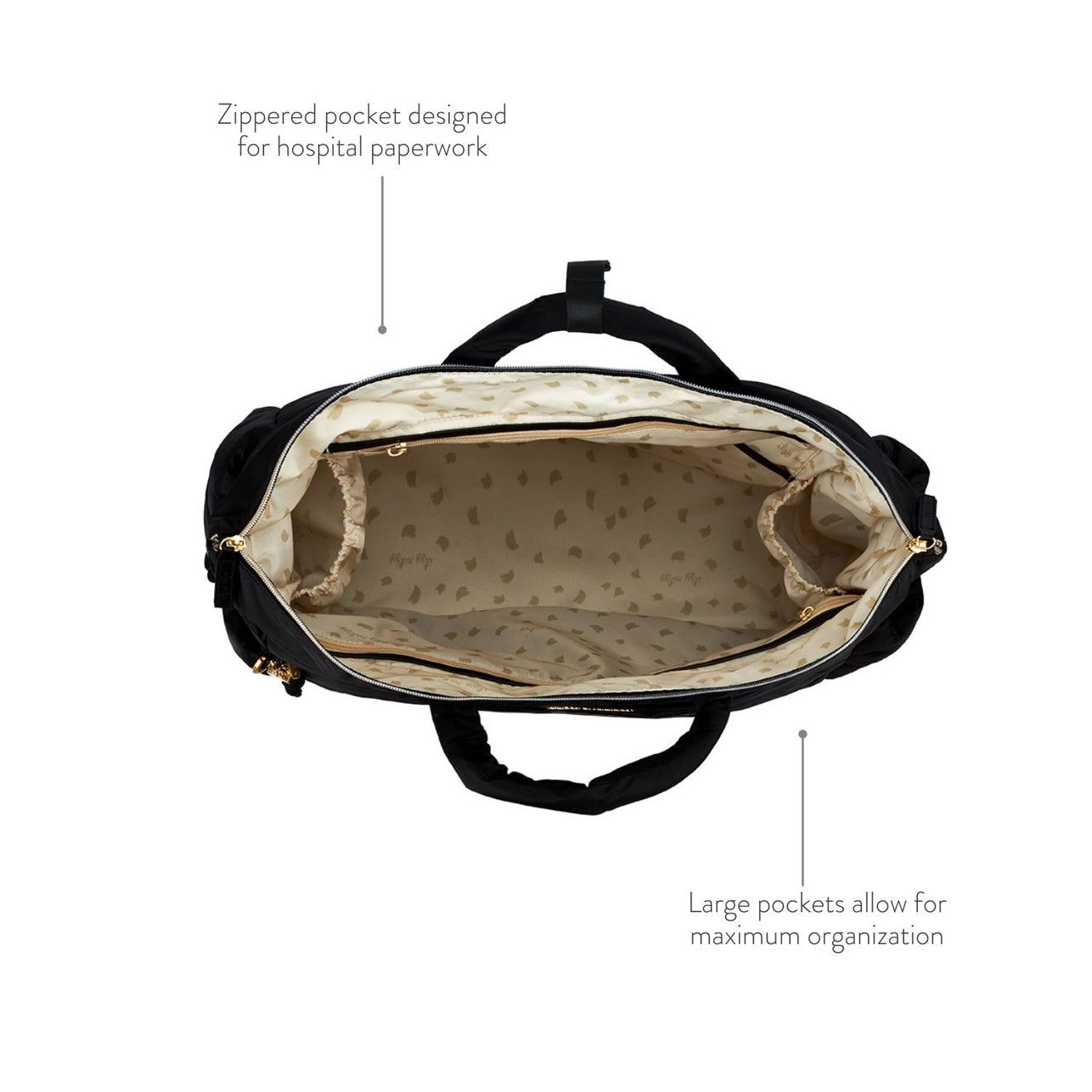 Dream Weekender Diaper Bag